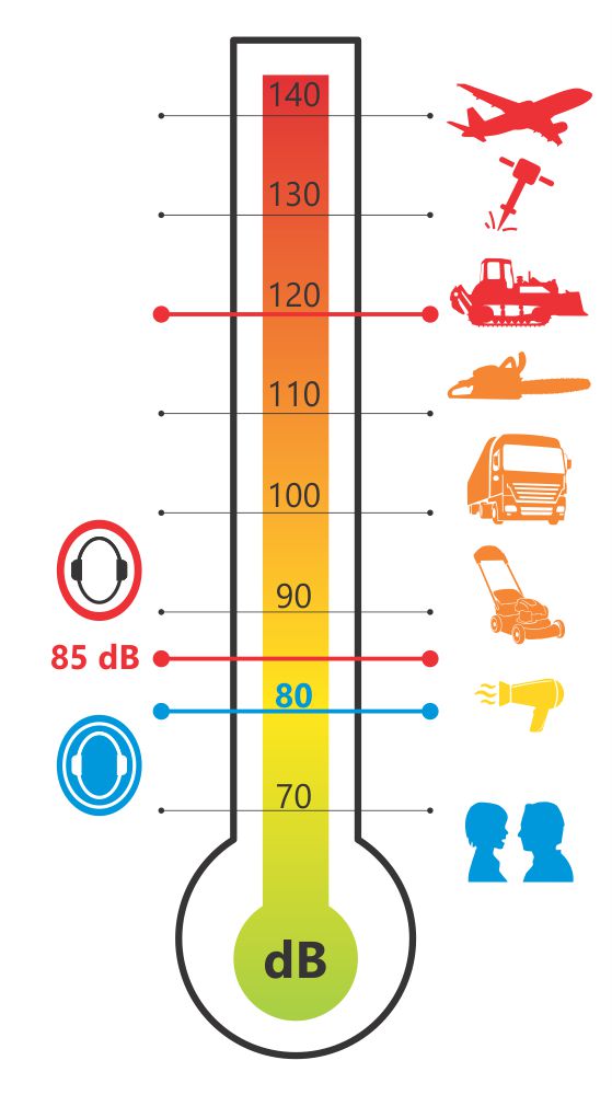 grafikoni_buka grafikoni_buka